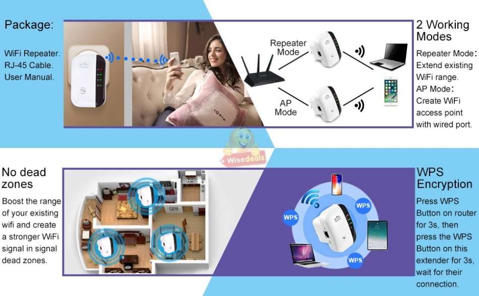 WIFI Repeater, Extend the Range of your WIFI Network in Minutes - SEE NEW DELIVERY FEES