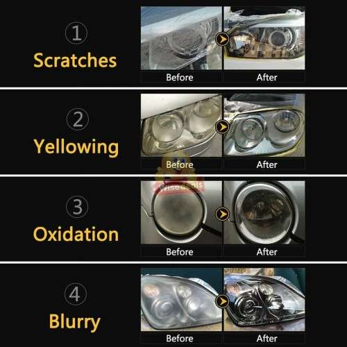 Professional Headlight Restoration Kit