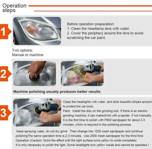 Professional Headlight Restoration Kit