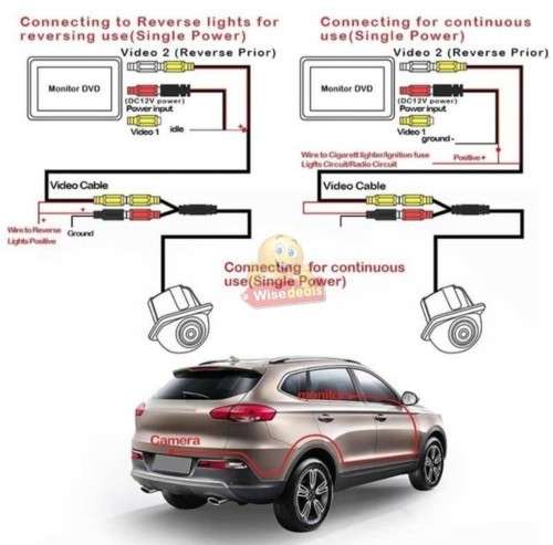 Waterproof HD Rear View Camera  170-degree Wide Viewing Angle