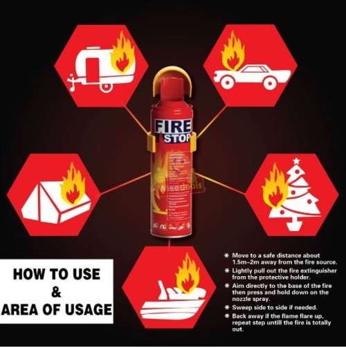 1000ML Mini Fire Extinguisher with Stand - Perfect for Car, House, Office etc.