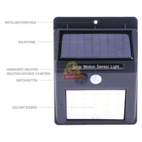 Motion Sensor LED Solar Wall Light with 3 Setting Modes