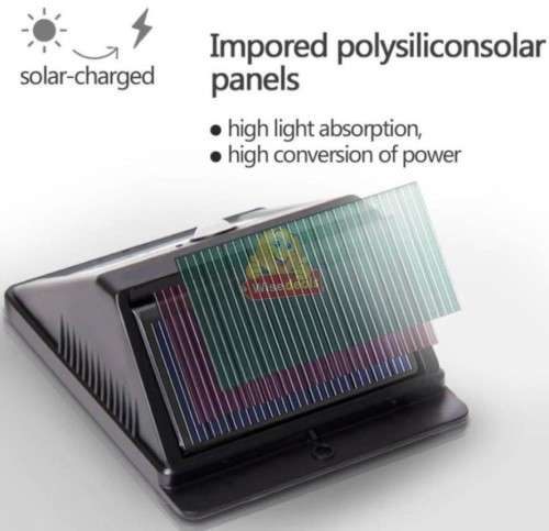 Motion Sensor LED Solar Wall Light with 3 Setting Modes