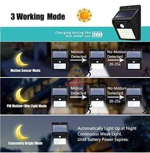 Motion Sensor LED Solar Wall Light with 3 Setting Modes