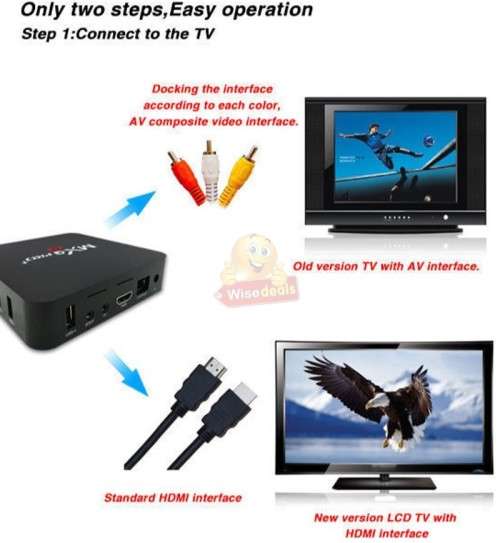 4K MXQ Pro 64 Bit WIFI TV Box Media Player