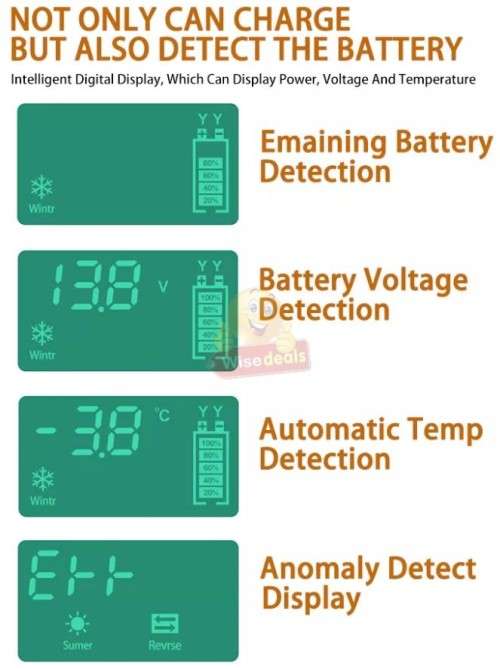 12V 6A Intelligent Pulse Repair Battery Charger