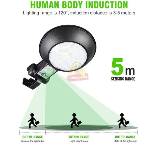Super Bright Solar LED Wall Light, Build in Battery, Zero Electricity