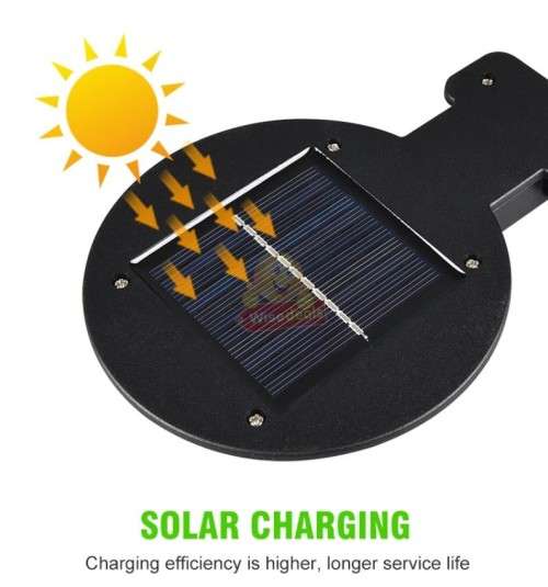 Super Bright Solar LED Wall Light, Build in Battery, Zero Electricity