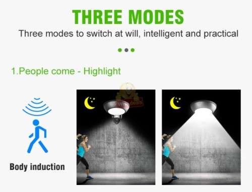 Super Bright Solar LED Wall Light, Build in Battery, Zero Electricity