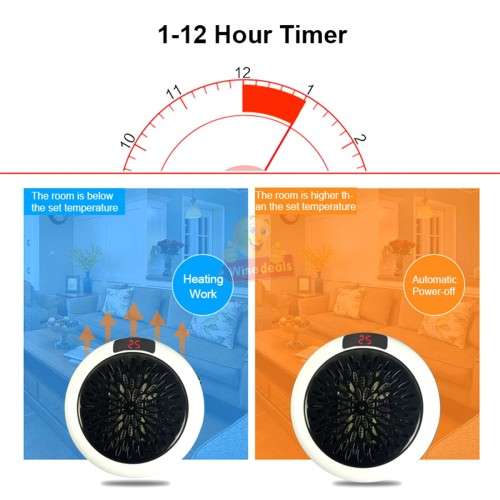 Portable Electrical Heater, Digital temperature Display, High and Low Settings, Auto Shut-off etc.