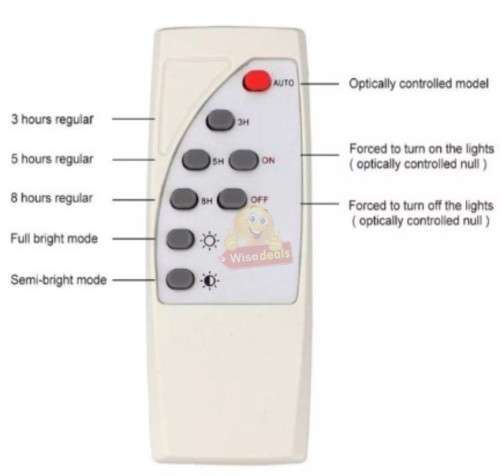 150W Solar Street Light with Adjustable Solar Panel and Remote Control