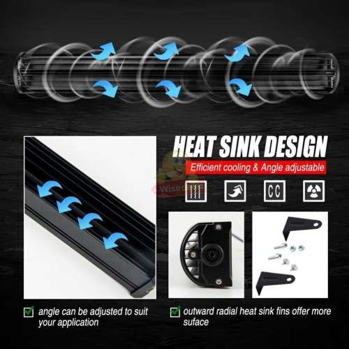 120W 40 LED Flood and Spot Combo Beam