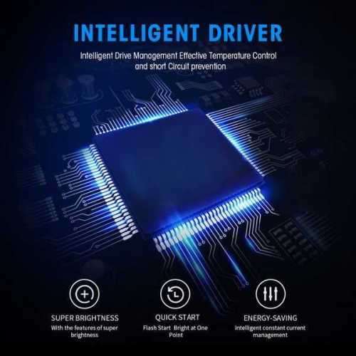 Two Piece H7 LED Headlight Set - Most vehicle`s use these headlights