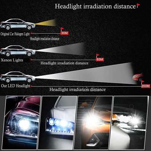 Two Piece H7 LED Headlight Set - Most vehicle`s use these headlights