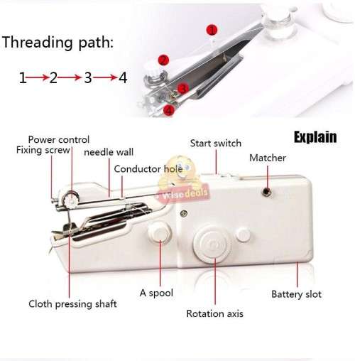 Portable Handy Stitch Electric Sewing Machine and Accessories