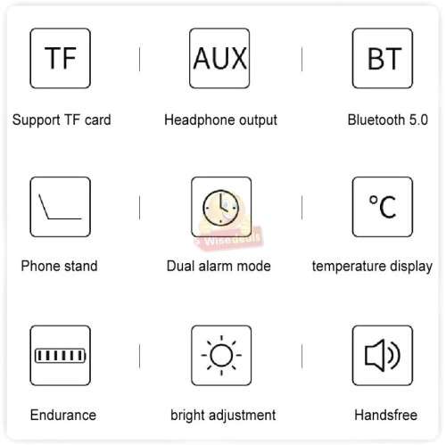 Portable Bluetooth Boombox Speaker and Alarm Clock - Support FM Radio, USB, TF Card, Aux PINK ONLY