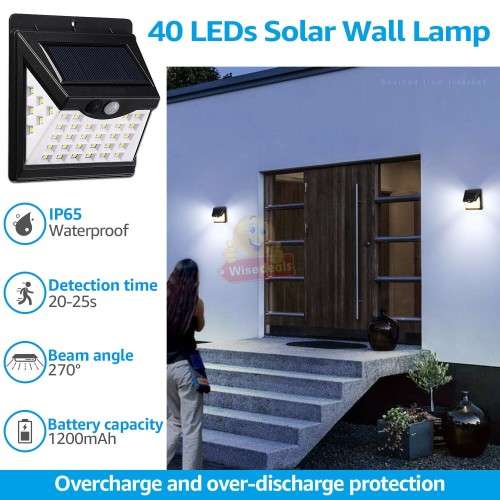 40 LED Motion Sensor Solar Wall Light