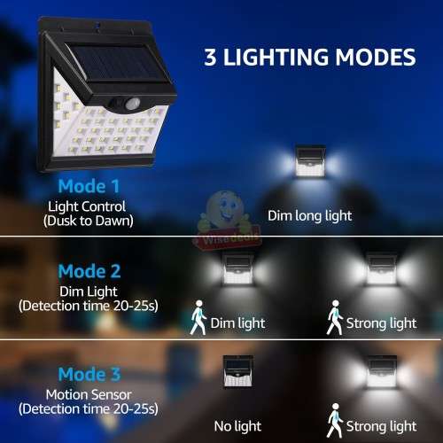 40 LED Motion Sensor Solar Wall Light