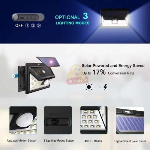 40 LED Motion Sensor Solar Wall Light