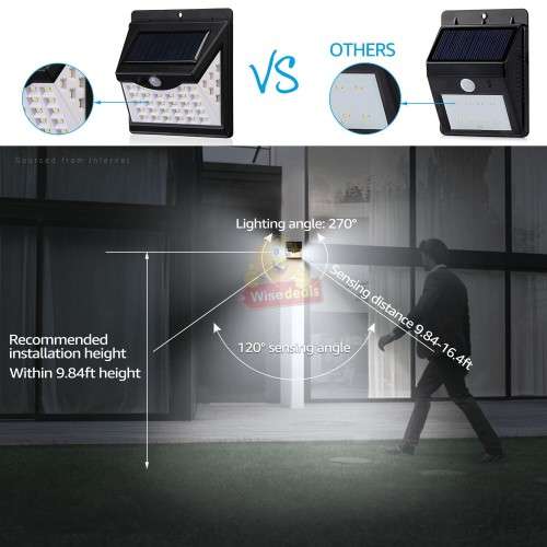 40 LED Motion Sensor Solar Wall Light