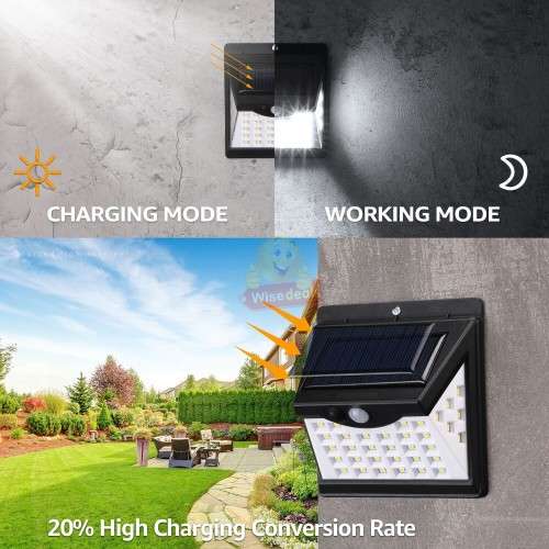 40 LED Motion Sensor Solar Wall Light