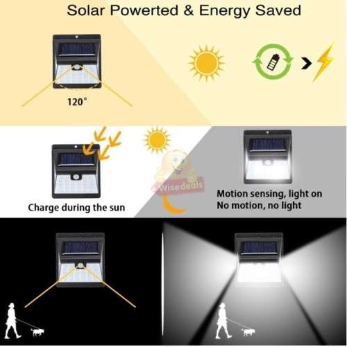 40 LED Motion Sensor Solar Wall Light