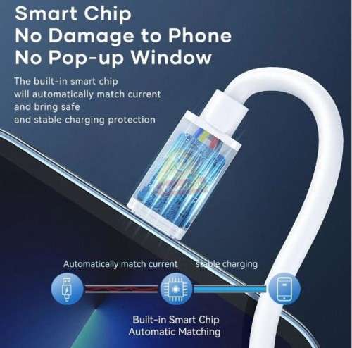 60W Fast Charging Data Cable Set, keep all your devices charged with this portable compact set