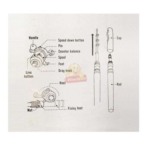 Portable Pocket Size Extendable Fishing Rod Pen with Fishing Reel