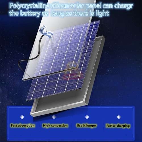 LED Solar Ceiling Light for Indoor and Outdoor use with Remote Control