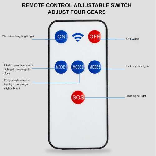 1650 Lumens Solar Street Light
