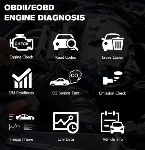 OBD2 Universal Vehicle Diagnostic Scanner