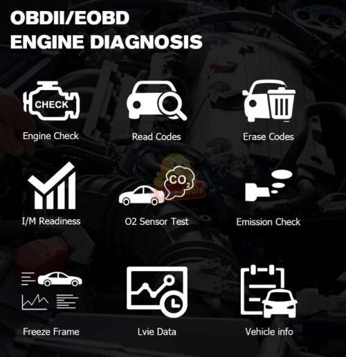 OBD2 Universal Vehicle Diagnostic Scanner - PLEASE SEE NEW DELIVERY FEES