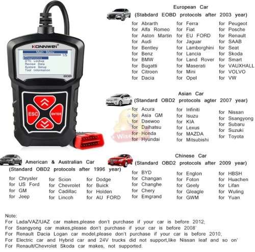 OBD2 Universal Vehicle Diagnostic Scanner - PLEASE SEE NEW DELIVERY FEES