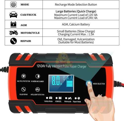 12V 8A and 24V 4A Intelligent Pulse Repair Battery Charger