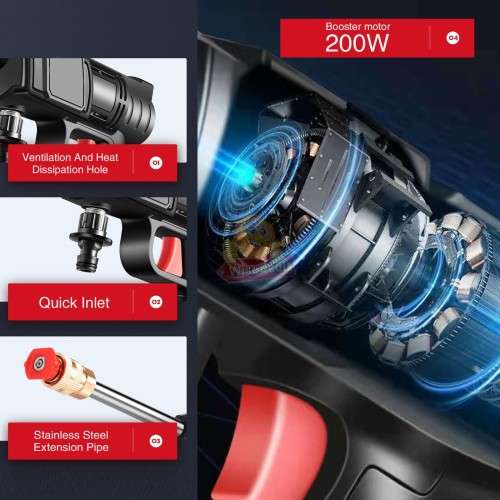 Cordless High Pressure Water Gun with Accessories and Carry Case