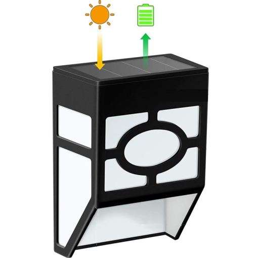 LED SOLAR Wall and Fence Wall