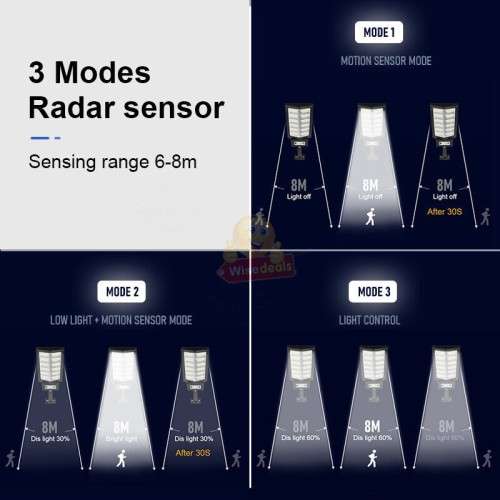 300W Solar Sensor Street Light with Remote Control