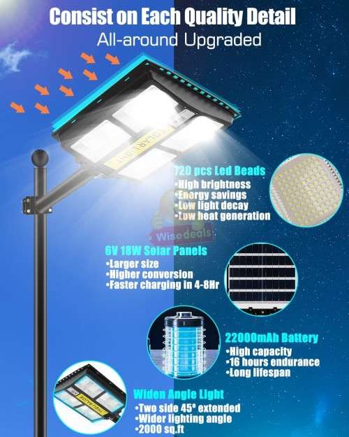 200W Solar Sensor Street Light with Remote Control