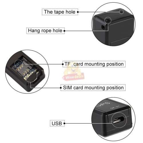 GPS Tracking Device and Locator