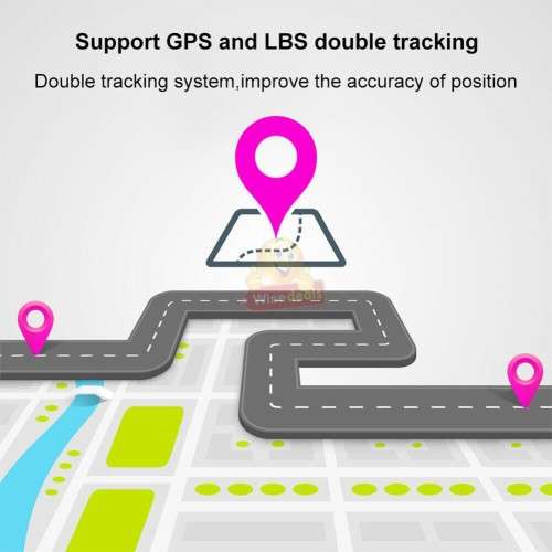 GPS Tracking Device and Locator