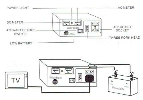 300W Solar Power Inverter with Build-in Battery Charger