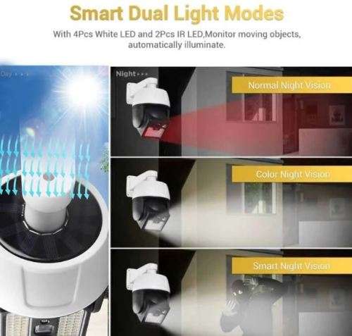 Solar Security Motion Sensor Flood Light with Remote Control