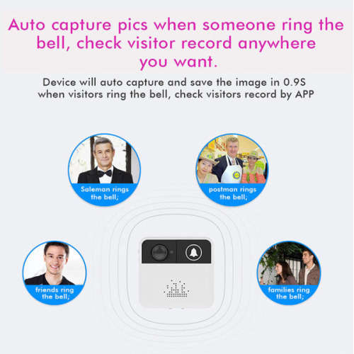 WIFI Video Door Bell Intercom - App support Android & IOS