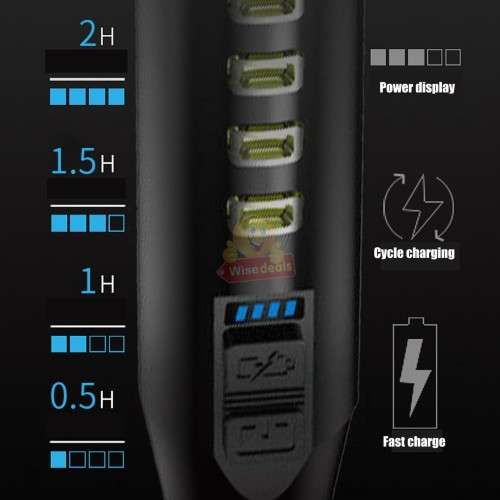 Self-defence Ultra-bright Long-range baseball bat LED Flashlight, USB Rechargeable