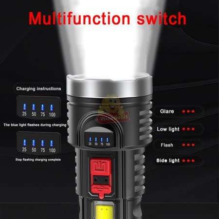 Tactical Flash light with different Light modes, Build-in 18650 Rechargeable lithium-ion Battery