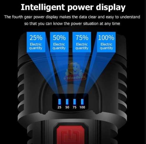 Tactical Flash light with different Light modes, Build-in 18650 Rechargeable lithium-ion Battery
