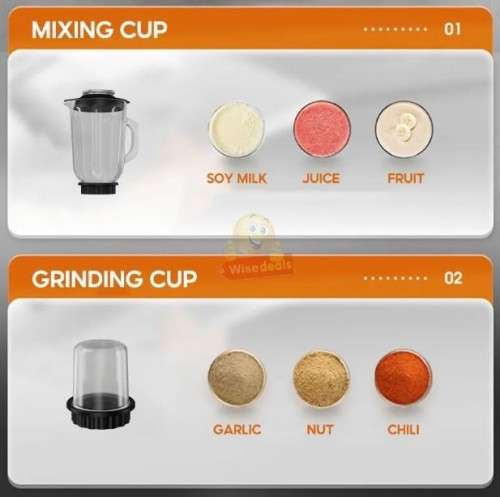 Large Blender for Pulse Blend and Dry Grinding