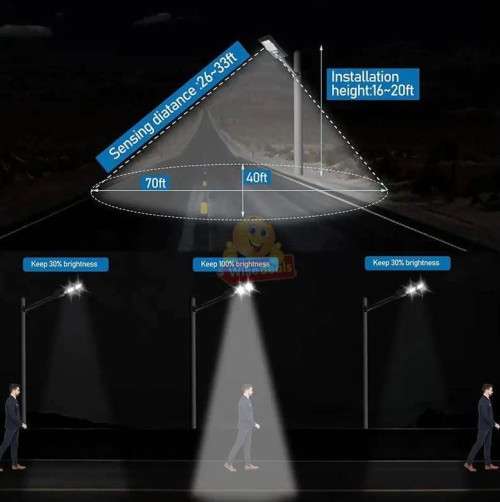 240W Outdoor Solar Sensor Street Light with Remote Control