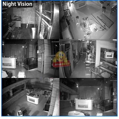 Night Vision AHD Indoor Camera