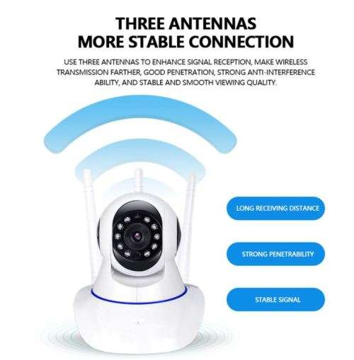 WIFI IP Smart Camera, two-way talk, Multi-user Viewing etc